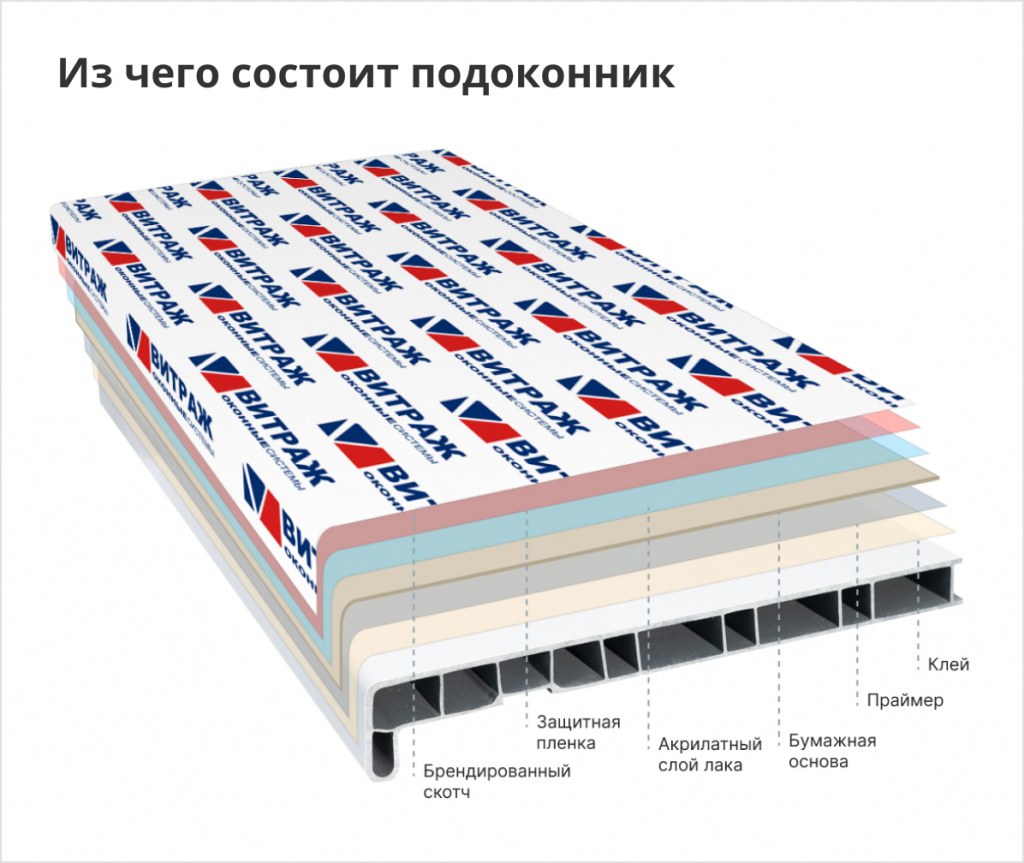 Подоконник Витраж VPL